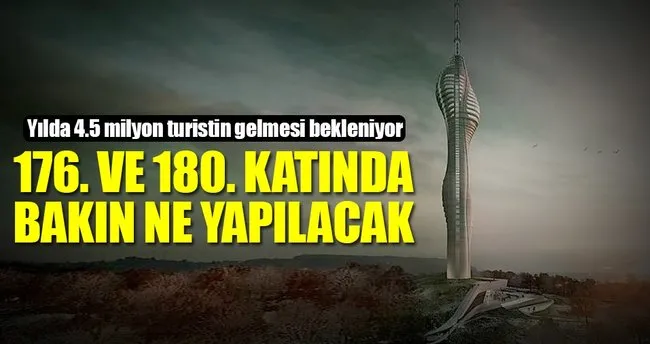 Çamlıca Kulesi’ne restorant yapılacak