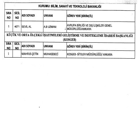24 Aralık 2017 KHK ile göreve iade edilenlerin listesi