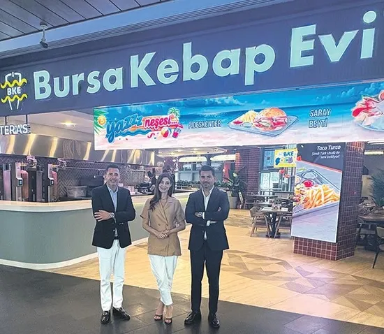 globallesen-bir-basari-hikayesi-bir-subeden-175-subeye-1785173467461.jpeg