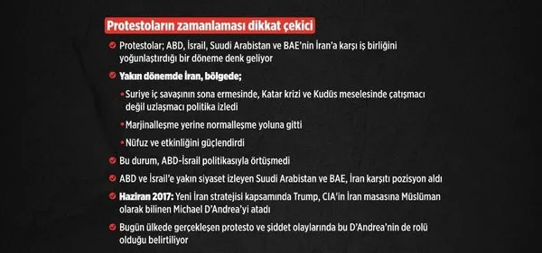 Madde madde İran 'Gezi'si nedir?
