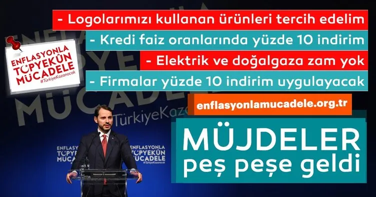Son dakika: Bakan Albayrak açıkladı! İşte Enflasyonla Topyekün Mücadele Programı