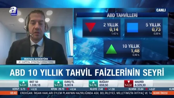 Mustafa Keskintürk: Piyasalar ABD 10 yıllıklarının yarattığı korkuyu fiyatlıyor