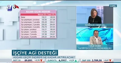 İşte yeni asgari geçim indirimi oranları...