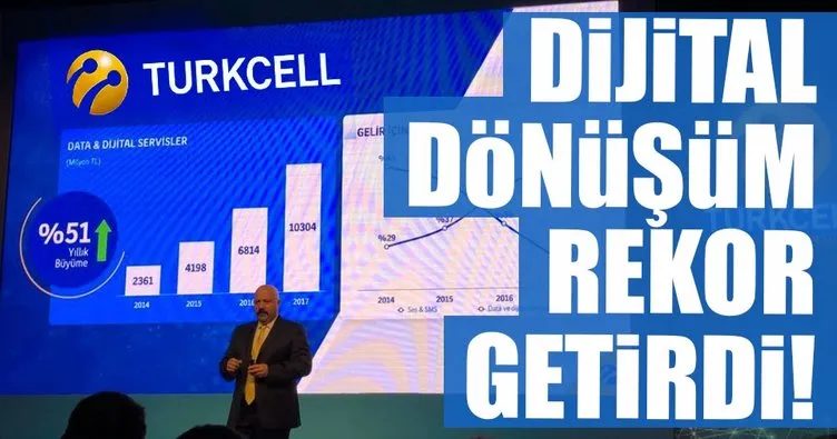 Turkcell’in dijital operatör dönüşümü rekor getirdi