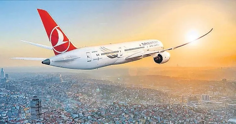 THY ile Gulf Air’den stratejik ortaklık