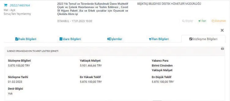 SON DAKİKA | Sevgiliye 14 milyonluk ihale kıyağı! İşte CHP’li Beşiktaş Belediyesi’nde dönen usulsüzlükler zinciri: Detaylara SABAH ulaştı