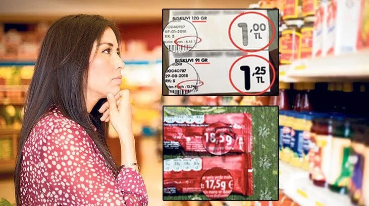Firmaların gramaj oyunu deşifre oldu!