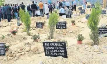 Özgür KAYNAR: Acının fotoğrafı