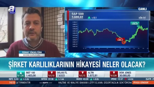 Ferhat Yükseltürk: Büyük şirketler endeksleri desteklemeye devam edecek