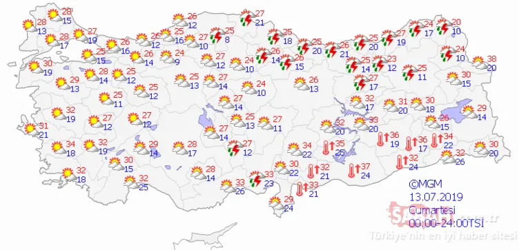 Meteoroloji’den son dakika hava durumu ve yağış uyarısı! İstanbullular dikkat!