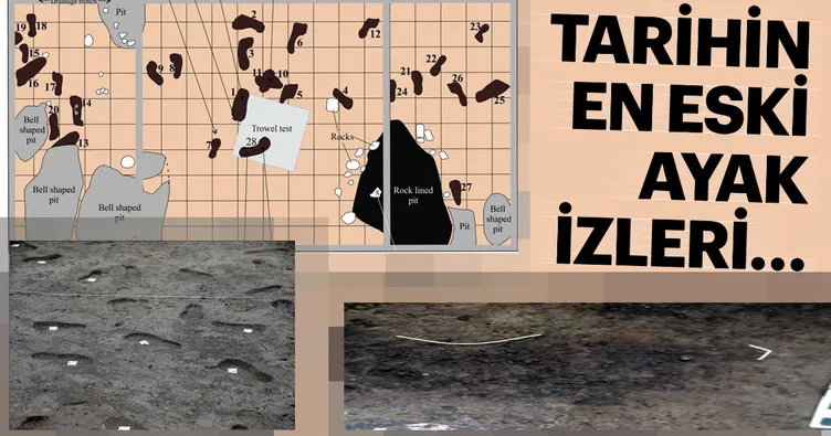 13 bin yıllık ayak izi bulundu