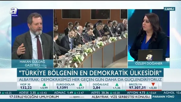 Paranın Yönü | 28.02.2019