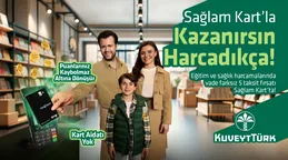 Kuveyt Türk Sağlam Kart