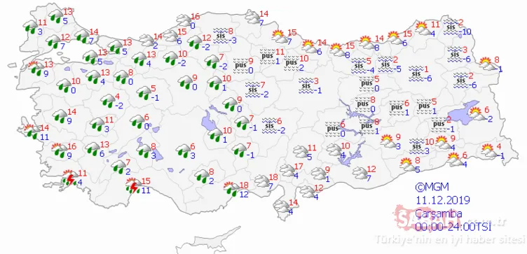 Meteoroloji’den İstanbul için son dakika hava durumu ve sağanak yağış uyarısı geldi! İstanbul’a kar ne zaman yağacak?