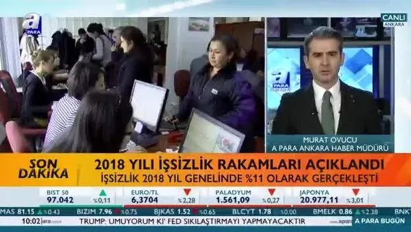 2018 yılı işsizlik rakamları açıklandı!