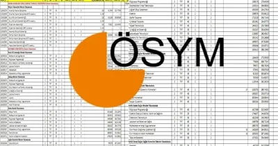YKS TERCİHLERİ BUGÜN BAŞLIYOR! YKS tercihleri ne zaman, saat kaçta başlıyor, nasıl tercih yapılır?