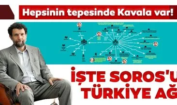 İşte Soros’un Türkiye ağı