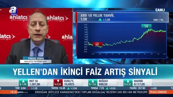 Fed varlık alımlarını ne zaman azaltacak?