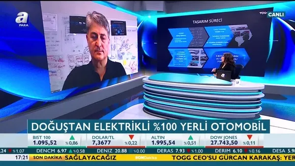 Paranın Yönü | 18.08.2020