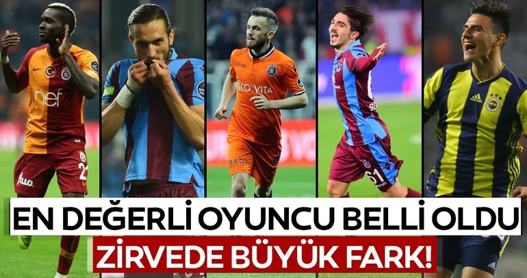 İşte Spor Toto Süper Lig'in en değerli futbolcuları