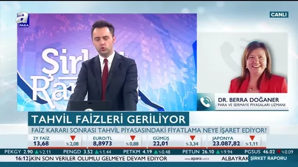 Dr. Berra Doğaner: Merkez Bankası enflasyonla mücadelede kararlılığının kuvvetle altını çizdi