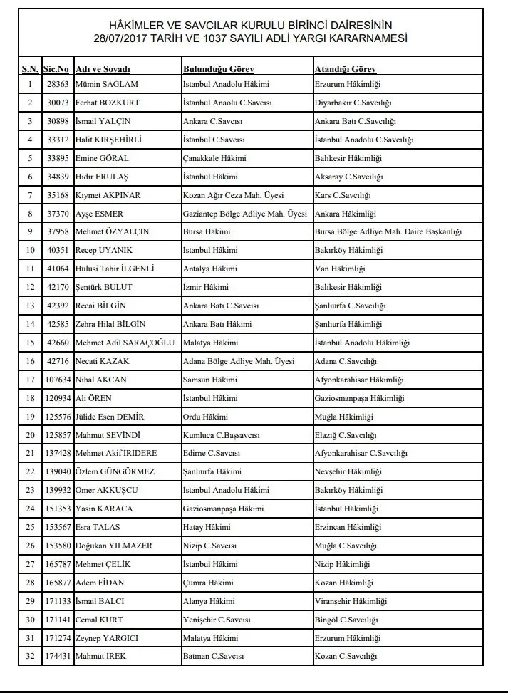 HSK'dan 3 flaş kararname! Son Dakika Haberler