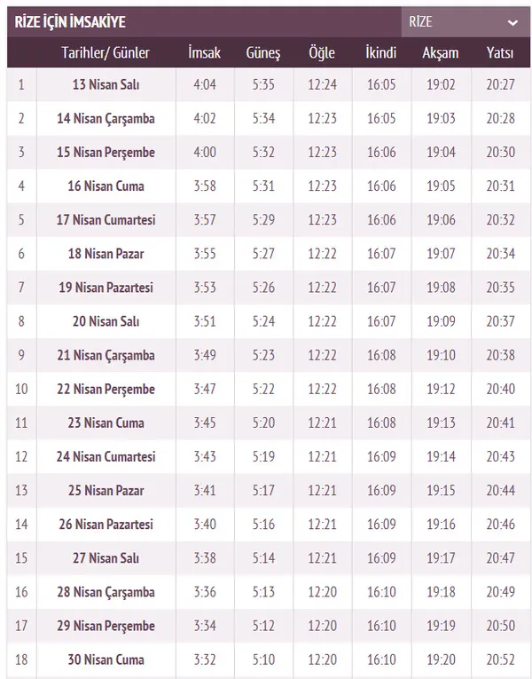rize imsakiye ile iftar vakti ve sahur