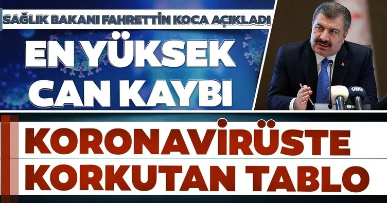 SON DAKİKA HABERİ: Sağlık Bakanı Fahrettin Koca 1 Aralık hasta ve vaka sayılarını açıkladı! İşte 1 Aralık koronavirüs tablosu
