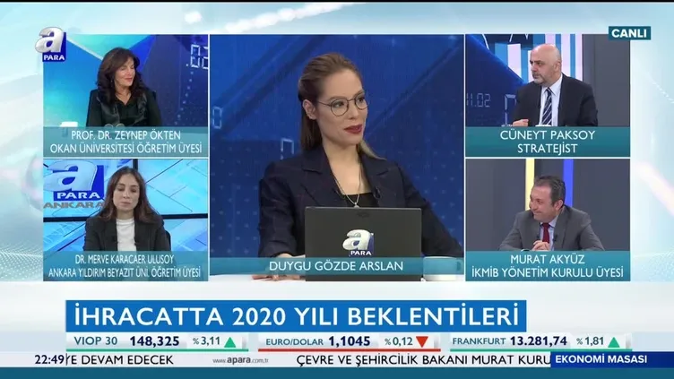 Ekonomi Masası | 04.02.2020