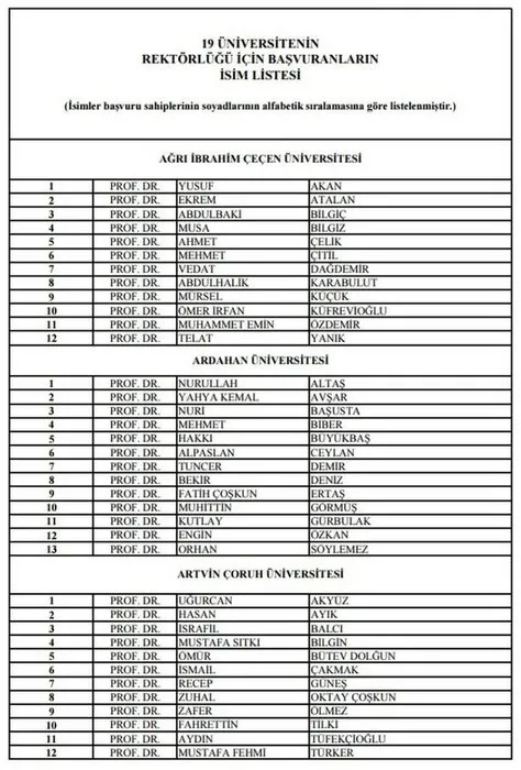 19 üniversitenin rektör adayları açıklandı