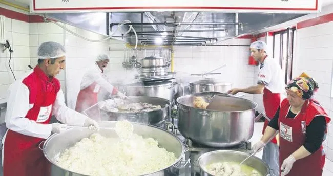 Ankara Yemekleri Ankara Mutfagindan 14 Yoresel Yemek Yemek Com