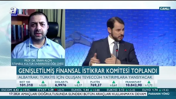 Paranın Yönü | 28.04.2020