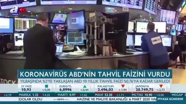 Koronavirüs ABD'nin tahvil faizini vurdu