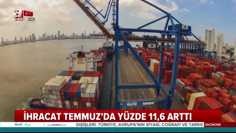 İhracat Temmuz'da yüzde 11.6 arttı