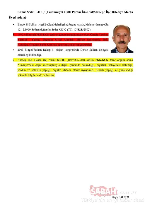 İşte CHP, Saadet Partisi ve İYİ Parti'nin PKK ile bağlantılı adayları!
