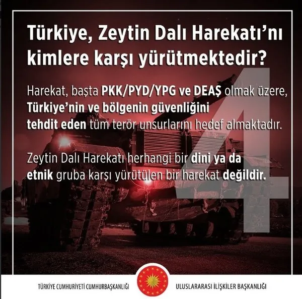 Cumhurbaşkanlığı'ndan Zeytin Dalı Harekatı'yla ilgili 10 soruya 10 cevap