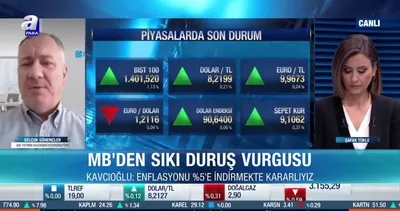 Dolar kuru için yön ne olacak?