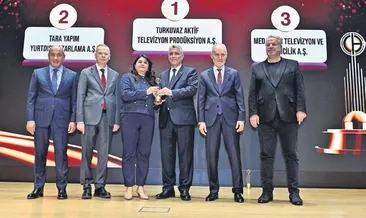 2024’ün Hizmet İhracatı Şampiyonu