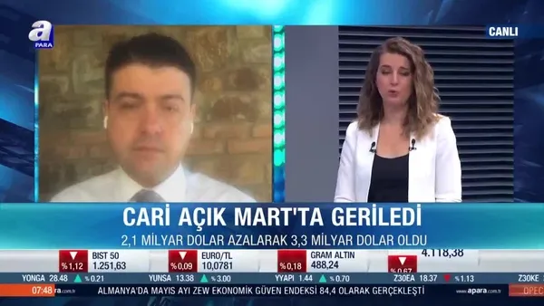 ABD’de enflasyon artışı geçici mi olacak?