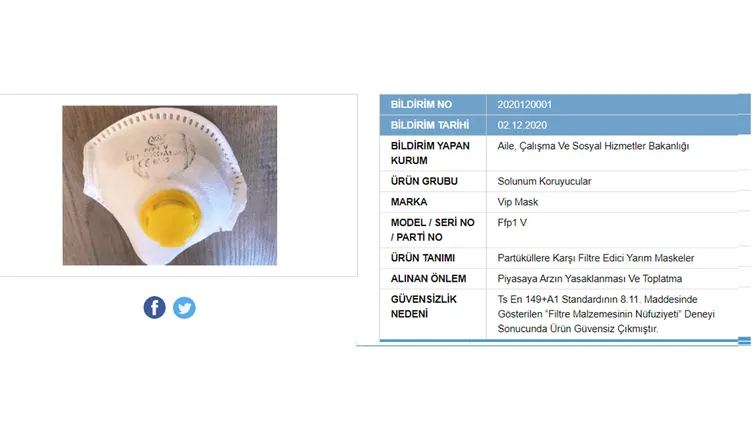 SON DAKİKA | Bakanlık açıkladı: 41 maske markası güvensiz çıktı! Sakın bu maskeleri kullanmayın!