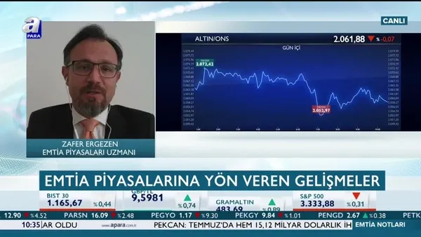 Ergezen: Altın fiyatlarında bir düzeltme beklenebilir