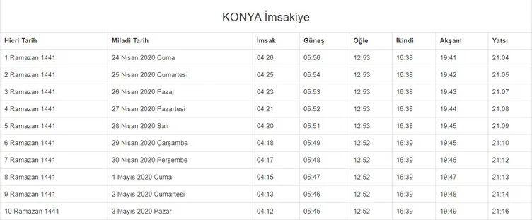 Ramazan imsakiye yayınlandı! 2020 Ramazan ne zaman başlıyor? İstanbul, Ankara, İzmir imsakiye ile iftar ezan saatleri ve il il sahur vakti!