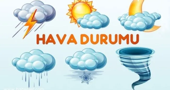 Hava Durumu Son Dakika Istanbul A Kar Geliyor Valilikten Uyari Ntv