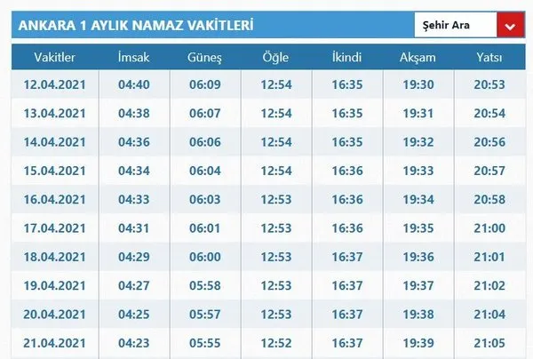 bugun ankara da sahur saat kacta ankara imsakiye 2021 ile sahur saatleri ve imsak vakti saati son dakika yasam haberleri