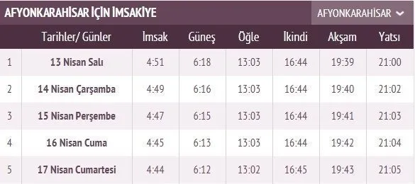 Ramazan İmsakiye takvimi yayınlandı! 2021 İstanbul, Ankara, İzmir imsakiye ile iftar sahur vakti ve il il iftar saatleri! İlk iftar saati, imsak ve sahur vakti saat kaçta?