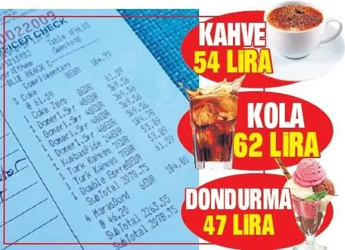 Bu Kadar Da Olmaz Bodrum Da Bir Ogunun Faturasi 2 Bin 500 Tl Magazin Haberleri