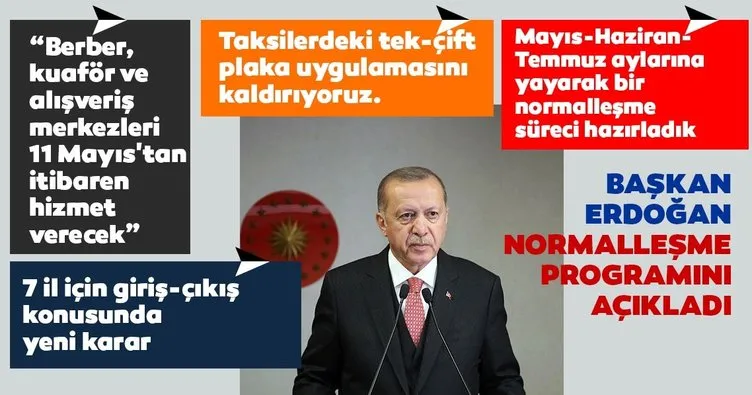 Son Dakika Haberi: Kabine toplantısı sona erdi! Başkan Erdoğan’dan flaş açıklamalar