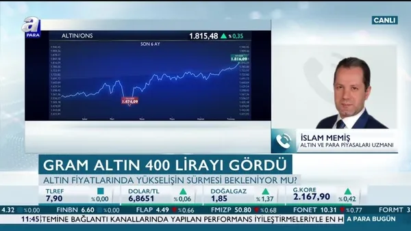 Altın yükselişini güçlendirdi! Altın yatırımcısı ne yapmalı?