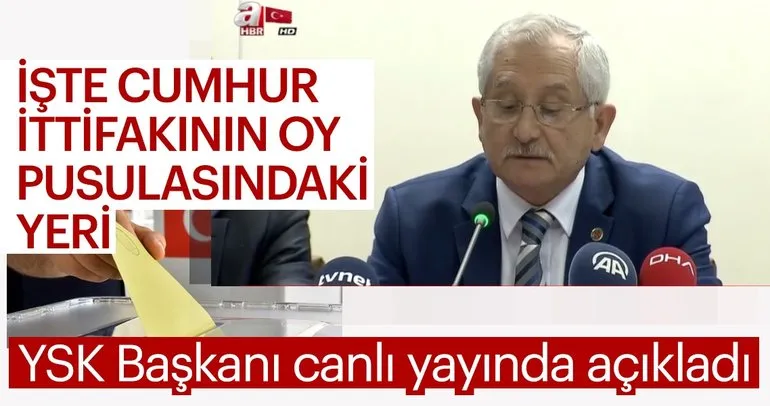 son dakika ak parti milletvekili aday