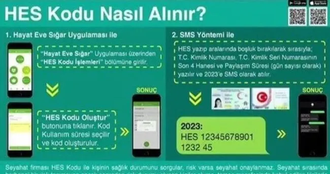 metro tramvay metrobuslerde hes kodu